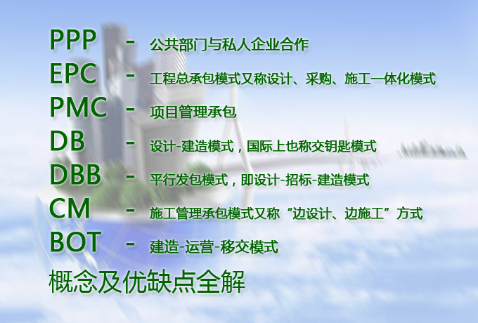 【最全】PPP、EPC、PMC、DB、DBB、CM、BOT概念及優(yōu)缺點全解